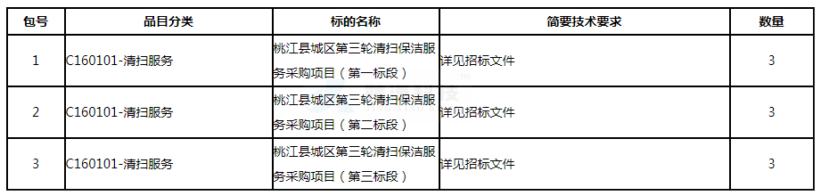 企业微信截图_20210414113605.png